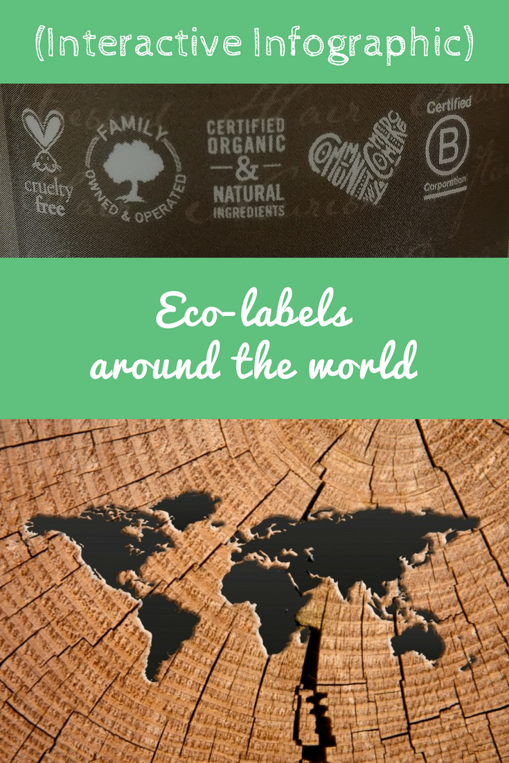 Eco-Labels Around the World (Interactive Infographic] — Green and ...